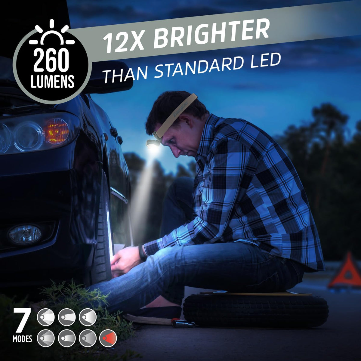 Energizer - Faros LED PRO (paquete de 2), IPX4 resistentes al agua, luz de cabeza de alto rendimiento para exteriores, camping, correr, tormenta, luz LED de supervivencia para emergencias (baterías