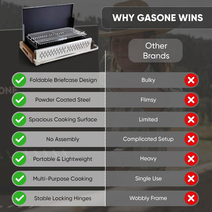 GasOne XL - Parrilla portátil de carbón – portafolios plegable de 24.5 x 18.5 pulgadas con tapa, ligero y compacto ahumador de carbón para camping, jardín, playa, patio trasero, sin montaje
