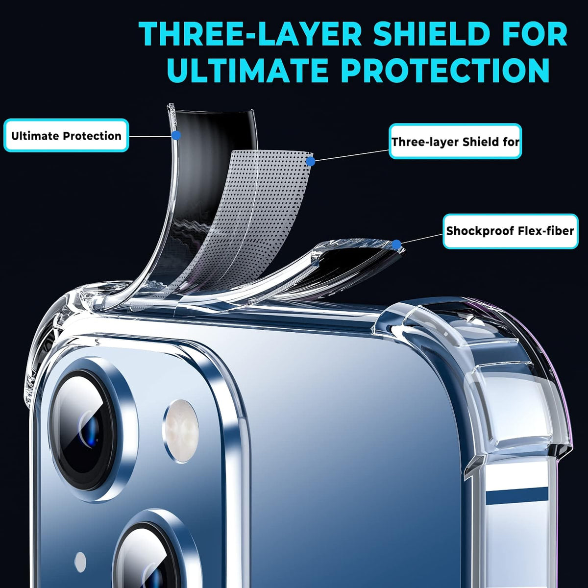 ORIbox Funda para iPhone 13, con 4 Esquinas a Prueba de Golpes, Transparente, Funda para iPhone 13