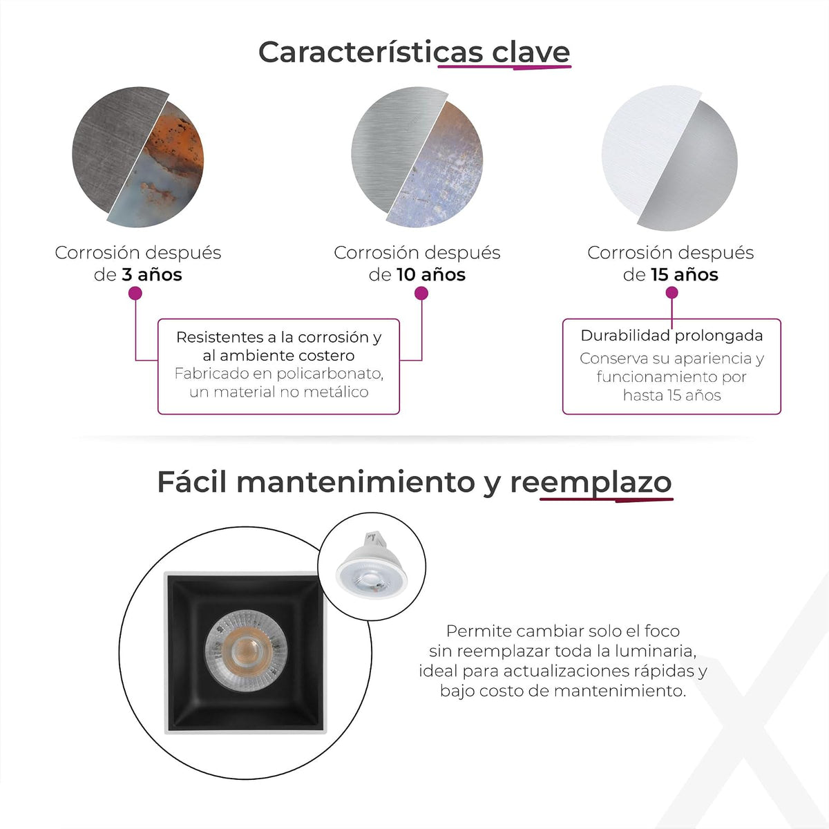 ILLUX Kit Lámpara Sobrepuesta Blanca Negra y Foco Neutro 4000K TL-2918.BNKT40