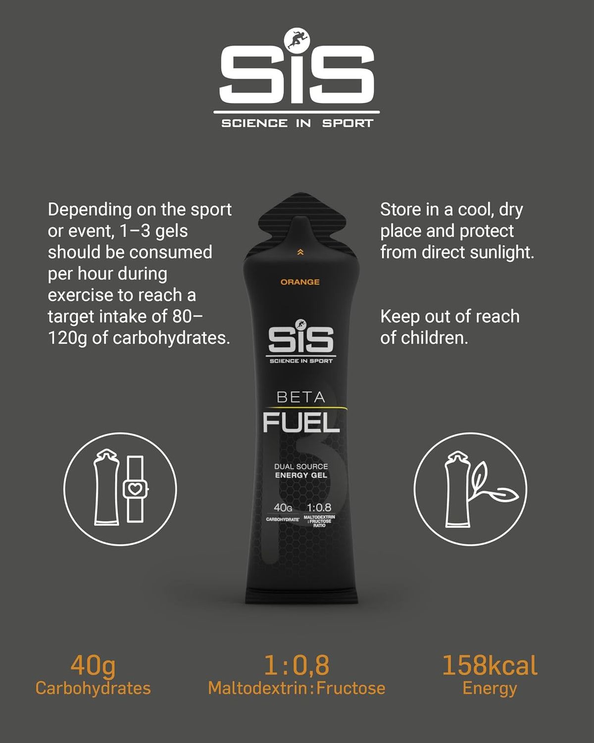 SIS Science in Sport Beta Fuel Gel sabor Naranja, Gel de Carbohidratos de Doble Fuente, 40g de Carbohidratos por Porción, Fácil de Digerir, 60ml (Pack de 6)