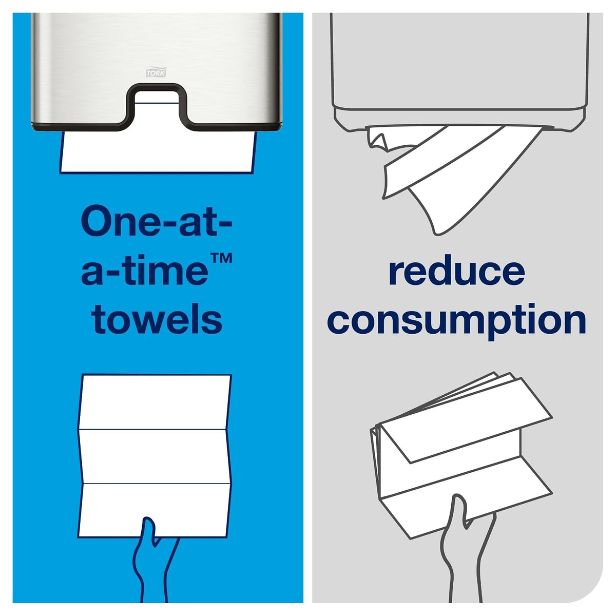 Tork - Toalla de mano multiplegado, color blanco, H2, 16 x 250, MB540A | Compatible con dispensadores H2, 1 capa, universal, 100% fibras recicladas