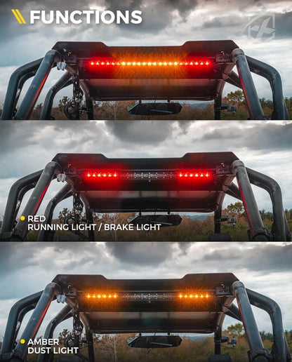 Xprite - Barra de luz LED de 25 Pulgadas, luz Trasera Todoterreno con señal de Giro de Freno, Luces de Marcha para Jaula de 1.7 a 2 Pulgadas, Compatible con UTV, Polaris RZR, Yamaha, Kawasaki, | Con señal de giro de freno para barra de rodillo de 1.75-2 p