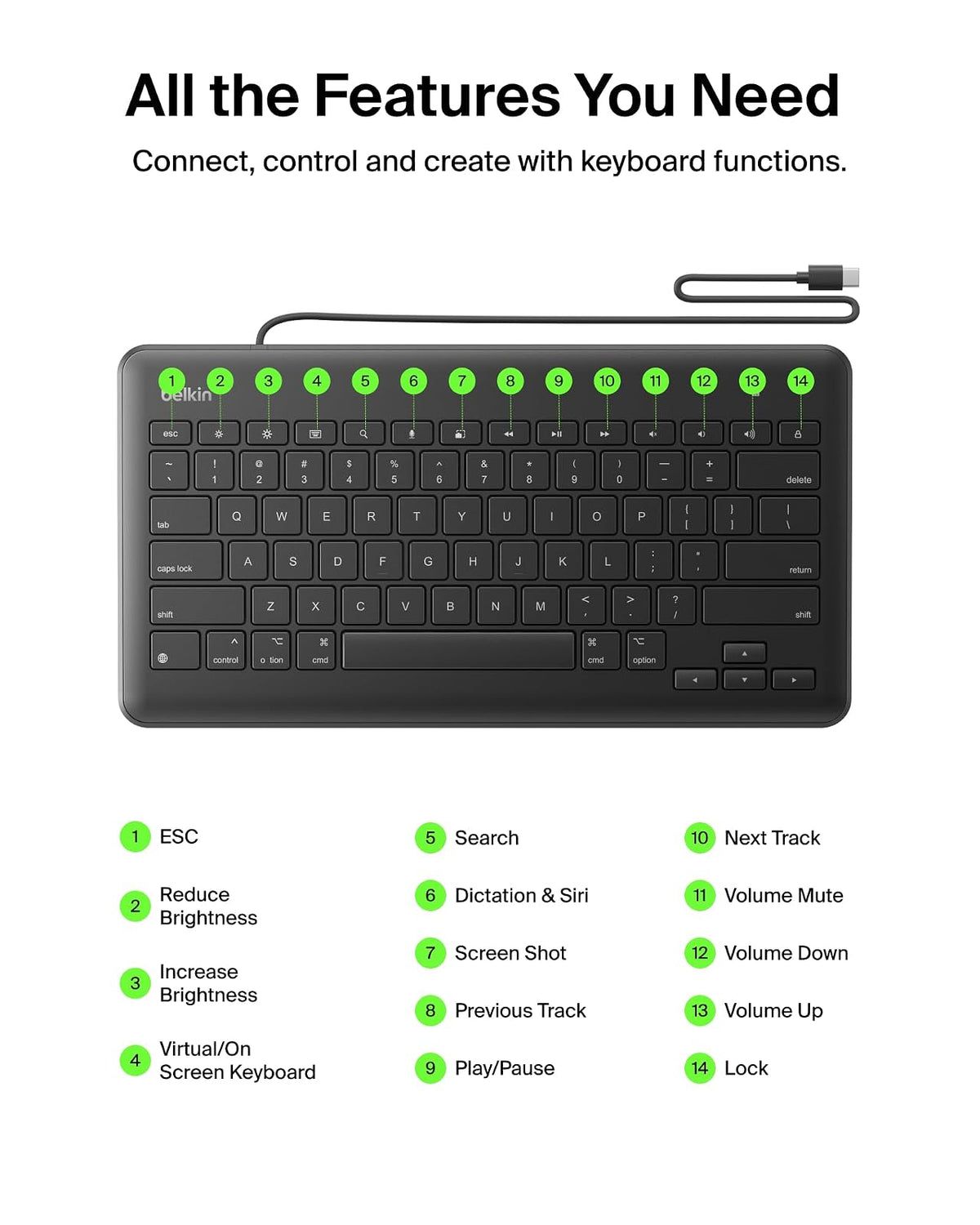 Belkin B2B124 Teclado con cable y conector Lightning para iPad