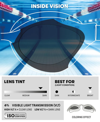 ARENA - anteojos de natación unisex para adultos, con cierre de aire, antivaho, para hombres y mujeres, con sellos acolchados, talla grande, lentes anchas