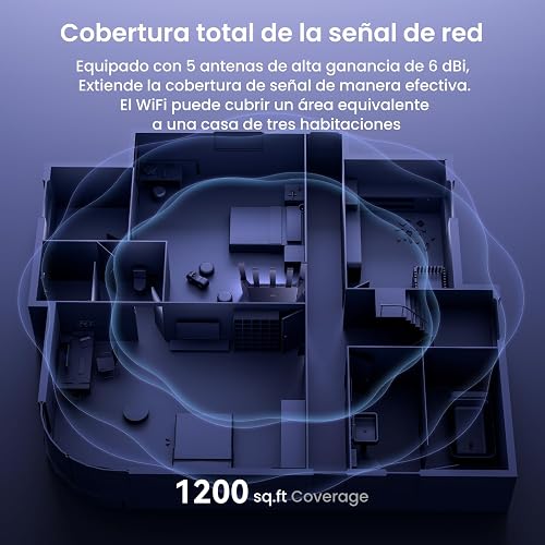 Tenda Router RX12L Pro WiFi 6 AX3000 WiFi de Doble Banda, 5 Antenas de 6dBi, 4 Puertos Gigabit, Diseño Vertical, Compatible con WPA3 y VPN