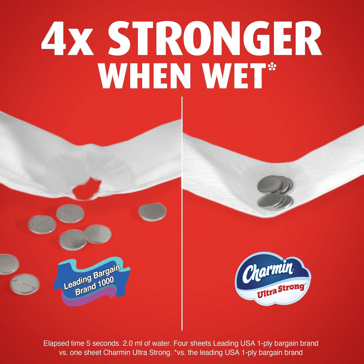 Charmin - Ultra Strong Papel Higiénico, 6 Mega Rollos, 220 Hojas por Rollo, Extra Fuerte y Duradero, No Atascable, Apto para Fosas Sépticas