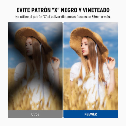NEEWER 72mm 3 en 1 Filtro ND Variable + CPL + Black Diffusion 1/4 para Filtro de Efecto Cinematográfico de Niebla, ND2-32 (1-5 Pasos), Objetivo Cámara Densidad Neutra Polarizador Circular Multicapa