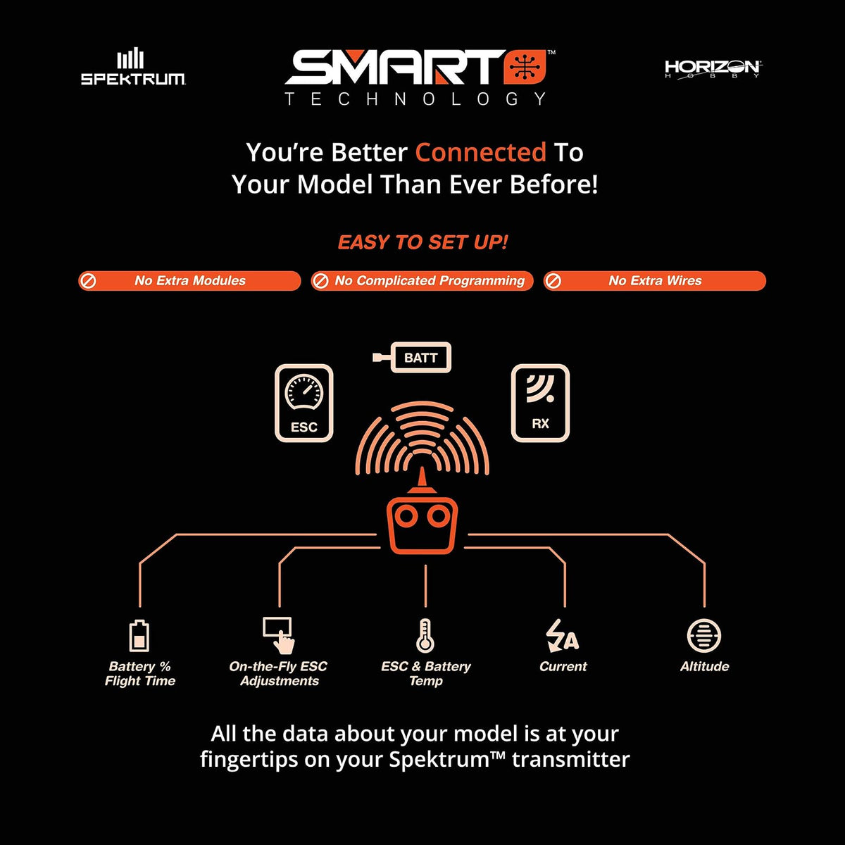Spektrum Smart RC LiPo Battery Pack: 2200mAh 4S 14.8V 30C con Conector IC3 (Compatible con EC3), SPMX22004S30, Negro
