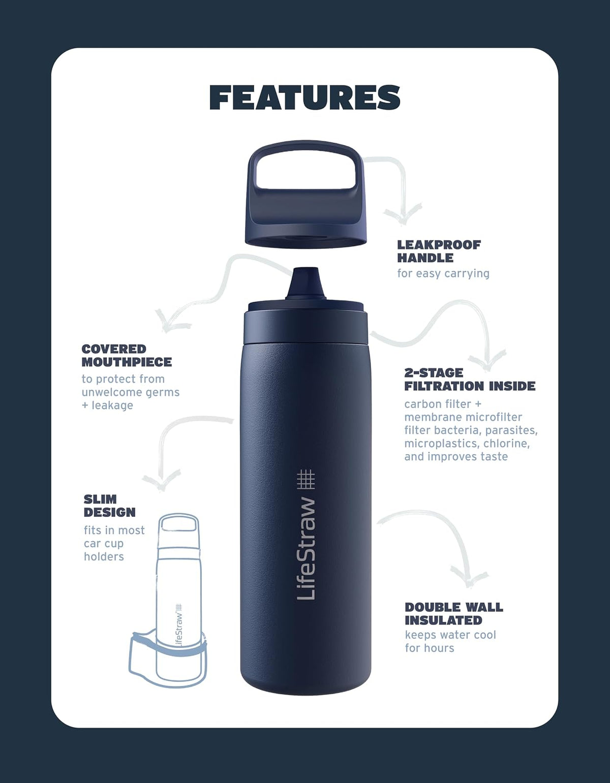 LifeStraw Go Series - Botella de filtro de agua de acero inoxidable con aislamiento al aspiradora de doble pared sin BPA de 18 onzas para viajes y uso diario; crema de mar