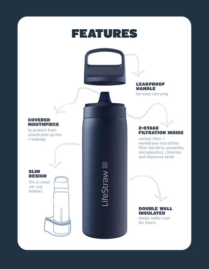 LifeStraw Go Series - Botella de filtro de agua de acero inoxidable con aislamiento al aspiradora de doble pared sin BPA de 18 onzas para viajes y uso diario; crema de mar