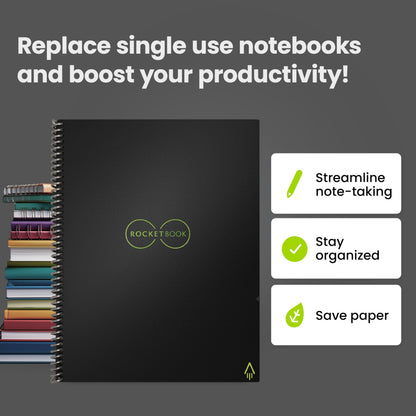 Rocketbook Core Carta, Cuaderno Inteligente, Patrón de cuadrícula, Reutilizable, Negro