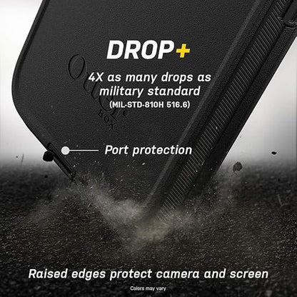 Otterbox Defender Series SCREENLESS Edition Case for iPhone 12 & iPhone 12 Pro - Realtree Edge (Black/Realtree Edge Graphic)