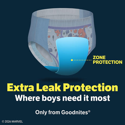 GoodNites Bedtime Underwear for Boys, S-M, 14 Ct. (Packaging May Vary)