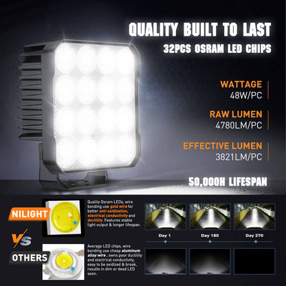 Nilight - Cápsulas LED de 4.4 pulgadas, 2 luces de trabajo de 48 W 4780 lm, ángulo de haz de inundación EMC integrado de 90 ° para luces todoterreno, luz lateral de respaldo trasera para tractor, camión, barco, ATV, UTV, 5 años de garantía