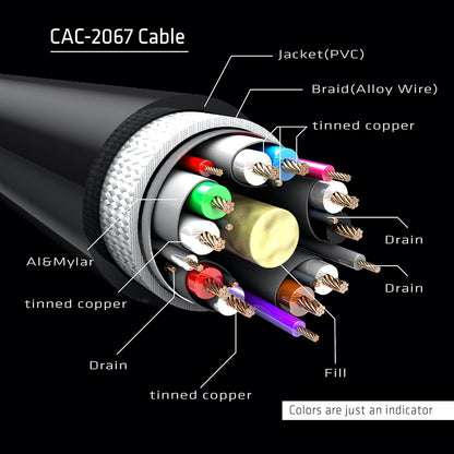Club3D CAC-2067 DisplayPort to DisplayPort 1.4/HBR3 Cable DP 1.4 8K 60Hz 1m/3.28ft, Black