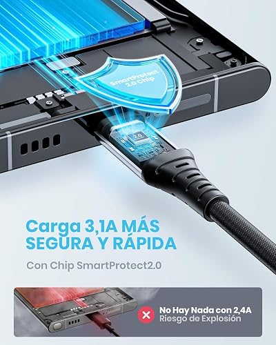 INIU Cable USB A a USB C, [0.5m+1m*2+2m*2] QC 3,1A Carga Rapida Cargador | Trenzado de Nailon, Carga de Alta Velocidad, Indicador LED, Transferencia de Datos, pare iPhone 17, Samsung S26, Xiaomi ecc