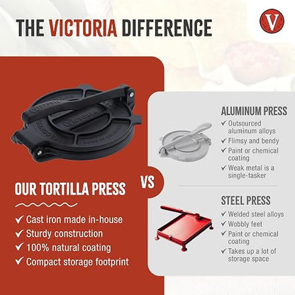 Victoria TOR-000 6.5" Prensa para tortillas, Negro