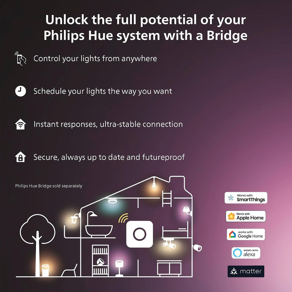 Philips Hue Kit de base de luz LED inteligente para interiores de 10 pies, 1 paquete, control con aplicación Hue - Compatible con Alexa, Google Assistant y Apple HomeKit