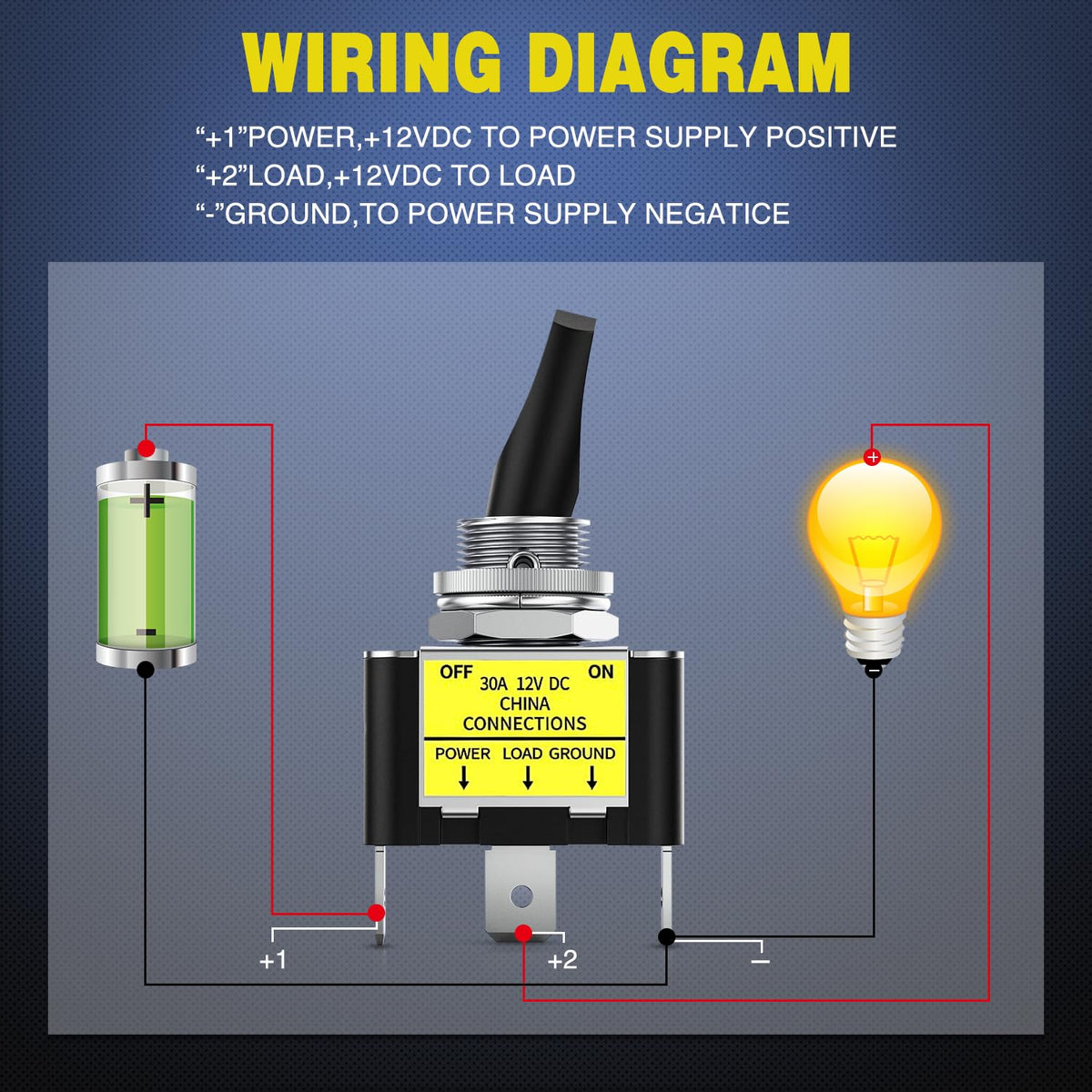 Nilight - Interruptor de palanca LED, 5 unidades, 12 V, 30 A, interruptor de metal con iluminación LED rojo, resistente SPST, 3 pines, orificio de montaje de 12 mm, orificio de montaje para