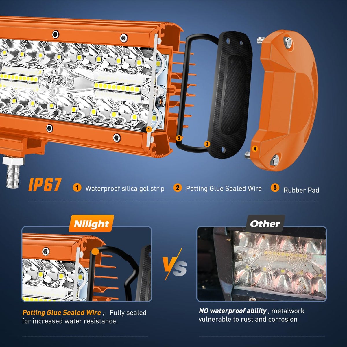 Nilight - Barra de luz LED de 2 piezas de 6.5 pulgadas y 120 W, foco de inundación, lámpara de conducción de triple fila, parachoques de techo, luces de trabajo todoterreno, para furgoneta, camioneta,