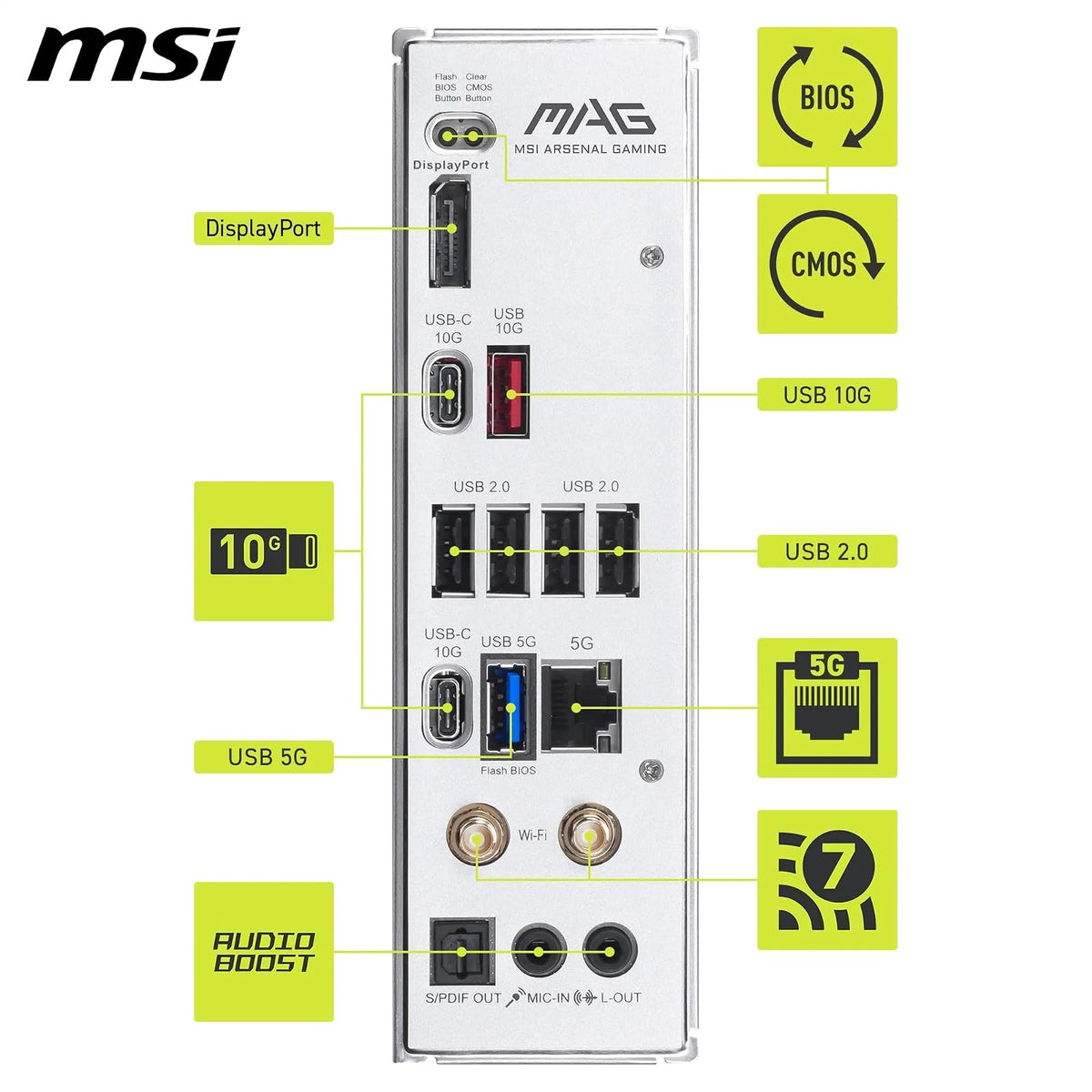 MSI mag B850 Gaming Plus MAX WiFi Motherboard, ATX - Compatible con procesadores AMD Ryzen 9000/8000/7000, AM5, DDR5 Memory Boost (hasta 8200+ MT/s OC), PCIe 5.0 x16, M.2 Gen5, Wi-Fi 7, 5G LAN