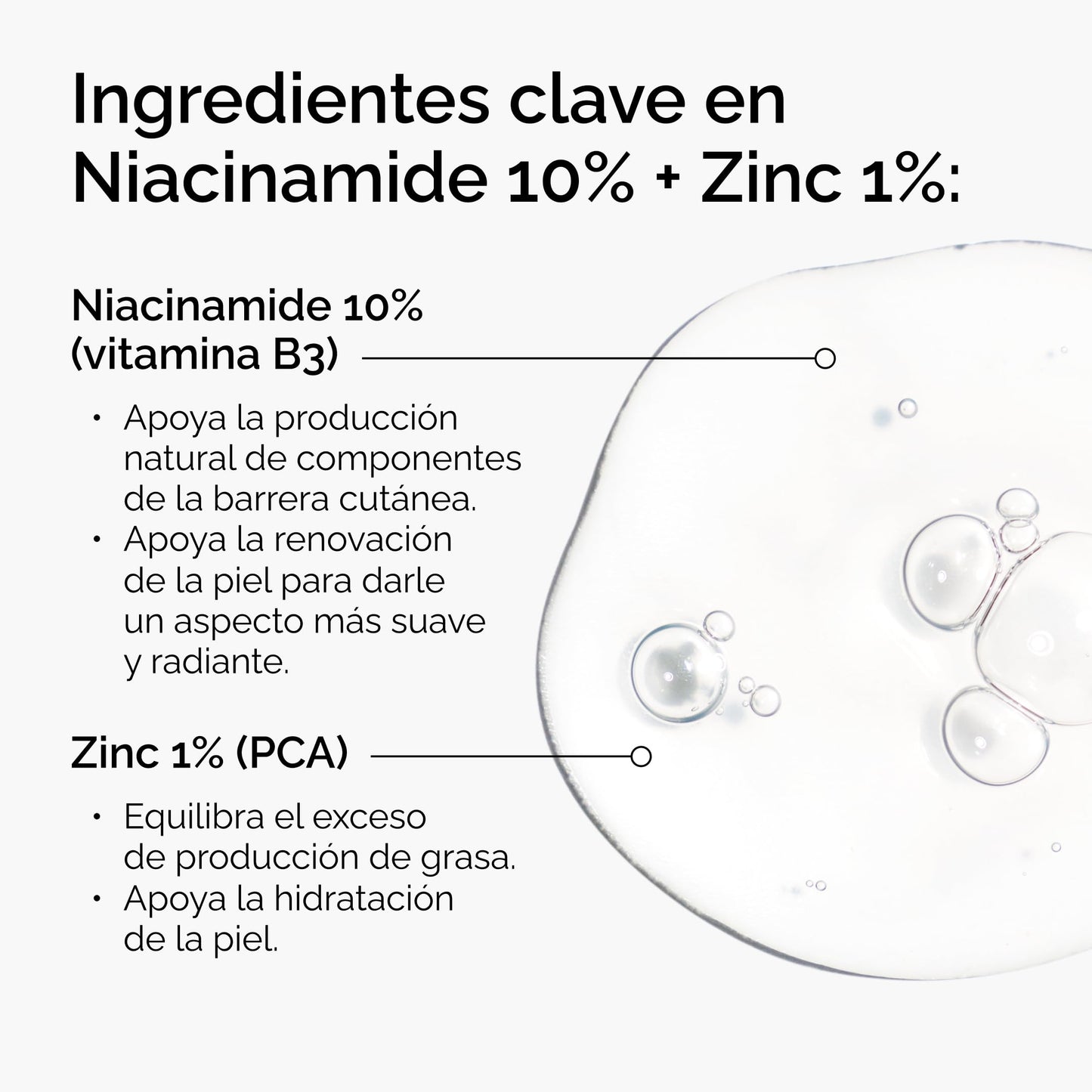 The Ordinary Niacinamide 10% + Zinc 1% 30ml