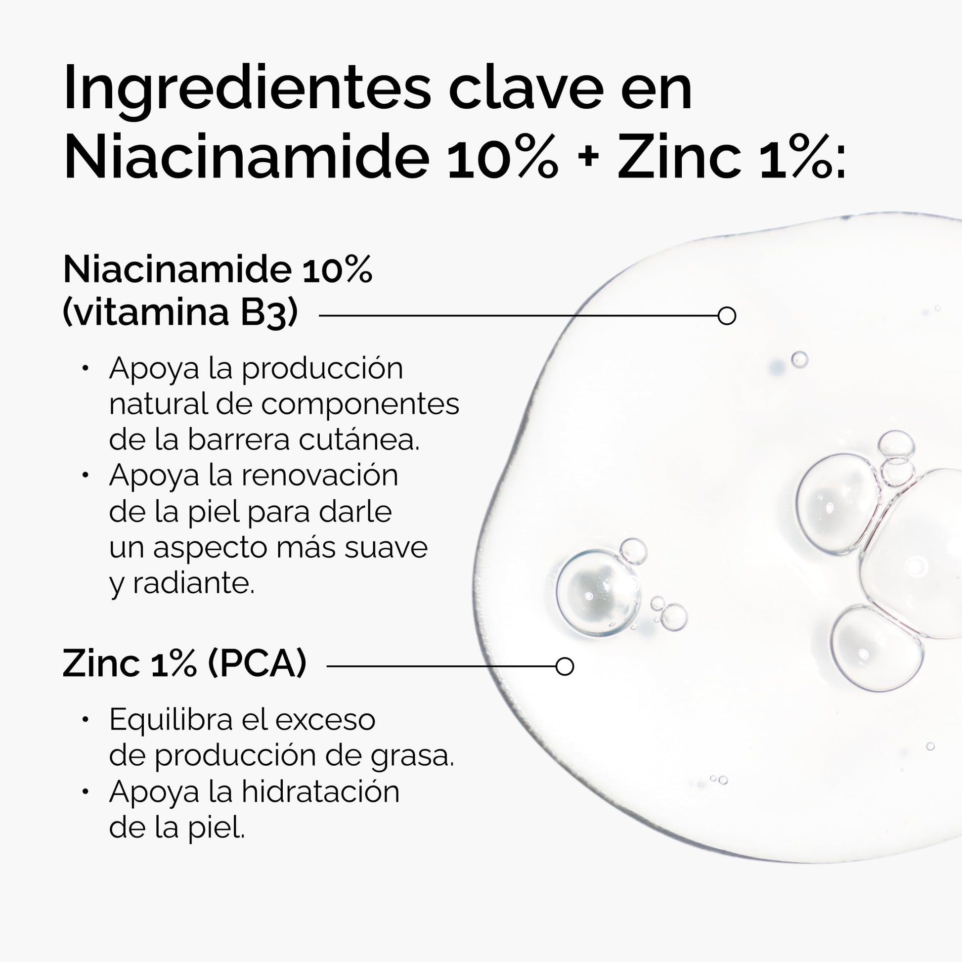 The Ordinary Niacinamide 10% + Zinc 1% 30ml