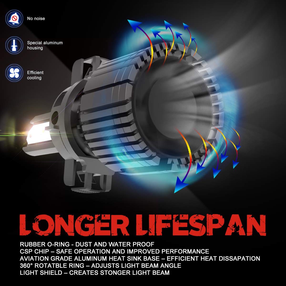 DNA MOTORING HL-OH-FM05-BK-CL1-CFS-H13 - Faros delanteros de repuesto compatibles con Ford Mustang 05-09, 10000 lúmenes, 9008 H13, bombillas LED incluidas