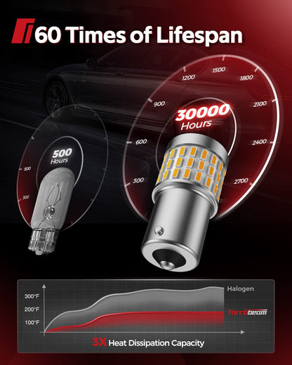 Torchbeam 1156 - Bombillas LED de señal de Giro, CANBUS sin Errores, reemplaza para P21W BA15S 1156A 1156NA 7506 1141, 12V-24V ámbar Amarillo LED para Automóvil, 2 Unidades