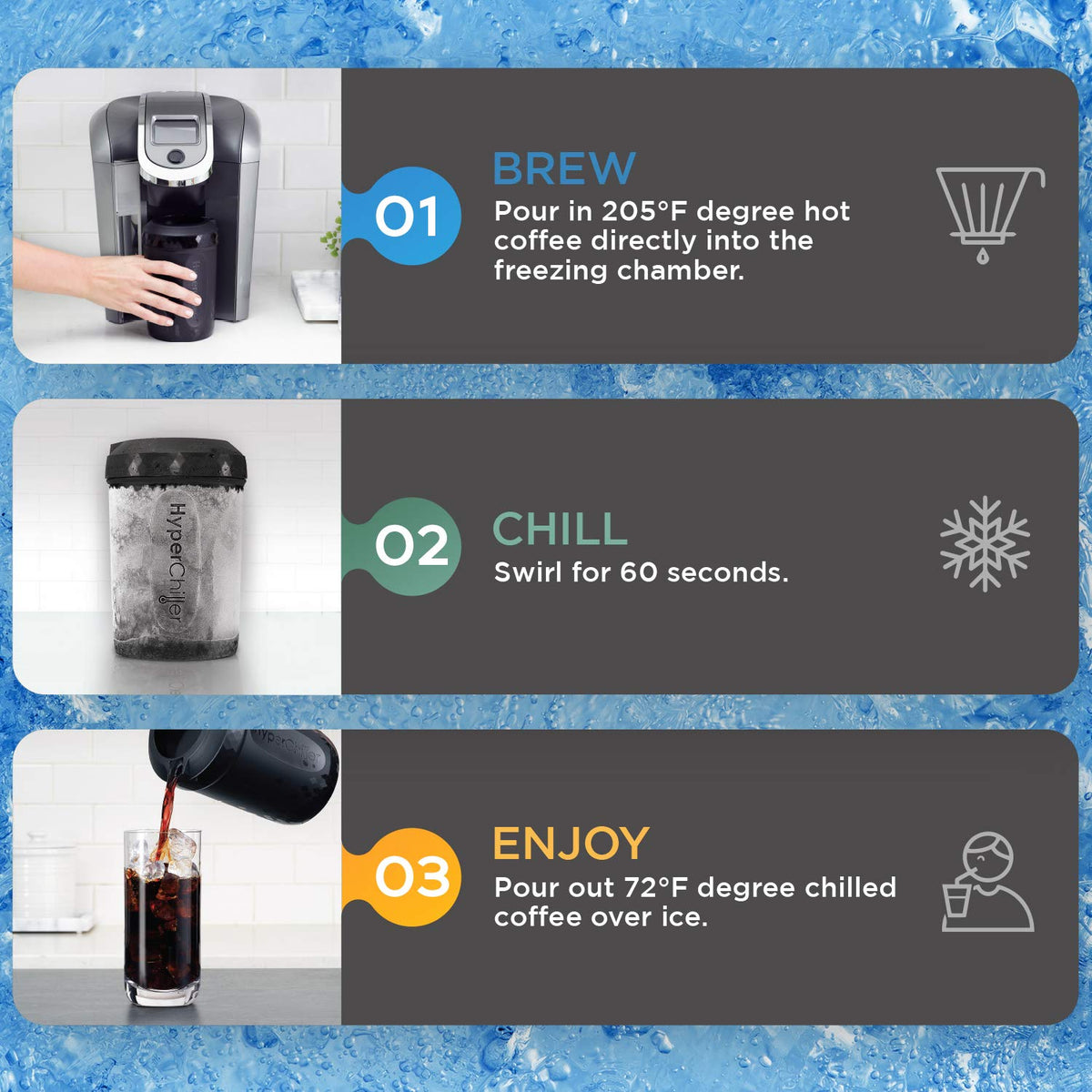 HyperChiller HC3 - Enfriador patentado para café helado/bebidas, nuevo, mejorado, más fuerte y más duradero Listo en un minuto, reutilizable para té helado, vino, licores, alcohol, jugo, 12 onzas,