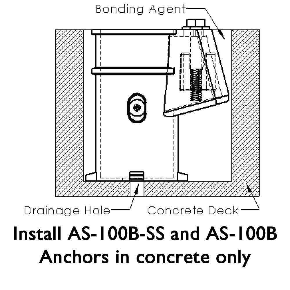 S.R. Smith AS-100B 4-Inch Anchor for 1.90-Inch Outer Diameter Tubing, Bronze