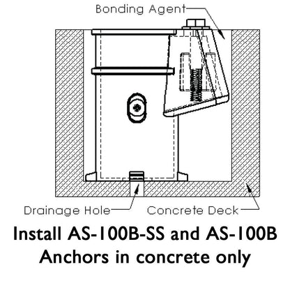 S.R. Smith AS-100B 4-Inch Anchor for 1.90-Inch Outer Diameter Tubing, Bronze