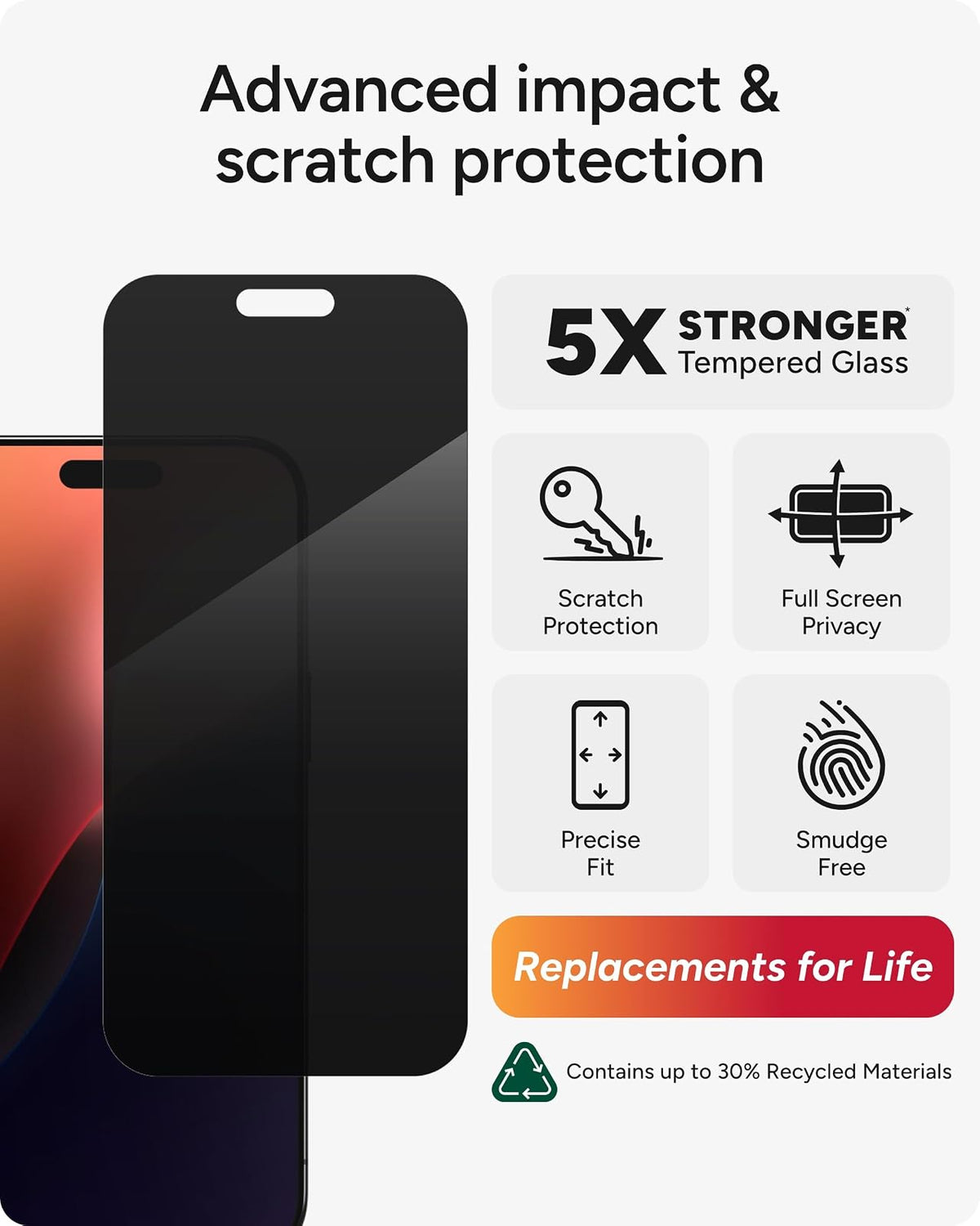 ZAGG Protector de pantalla IS-GL EL Privacy 360 E-Apple-Michael LGPro-CFS-FG para iPhone 16 Pro Max, Vidrio de aluminosilicato reforzado, 5H, Brillante