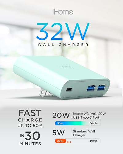 iHome Cargador de Pared USB multipuerto 32 W AC Pro: estación de Carga para Varios Dispositivos con 3 Puertos USB (1 USB-C, 2 USB-A): Carga rápida, compatibilidad Universal