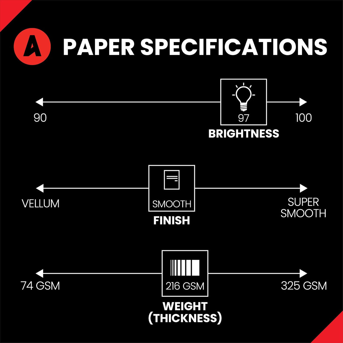Accent Opaco, cubierta lisa, blanco, 80lb, 97 brillante, hojas, fabricado en los Estados Unidos, Carta, Blanco, 250 Sheets