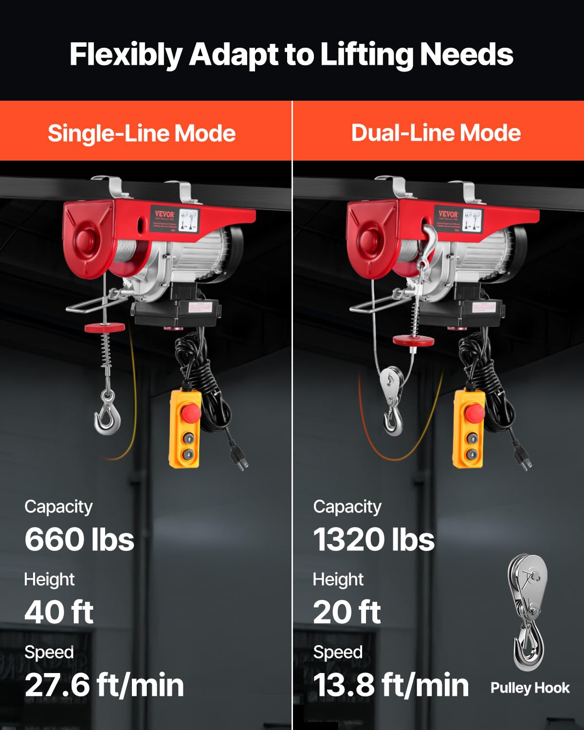VEVOR - Polipasto eléctrico, cabrestante eléctrico de 120 V de 100 m inalámbrico y control remoto con cable de 100 m, altura de elevación de un solo cable de 40 pies, eslingas individual/dobles,