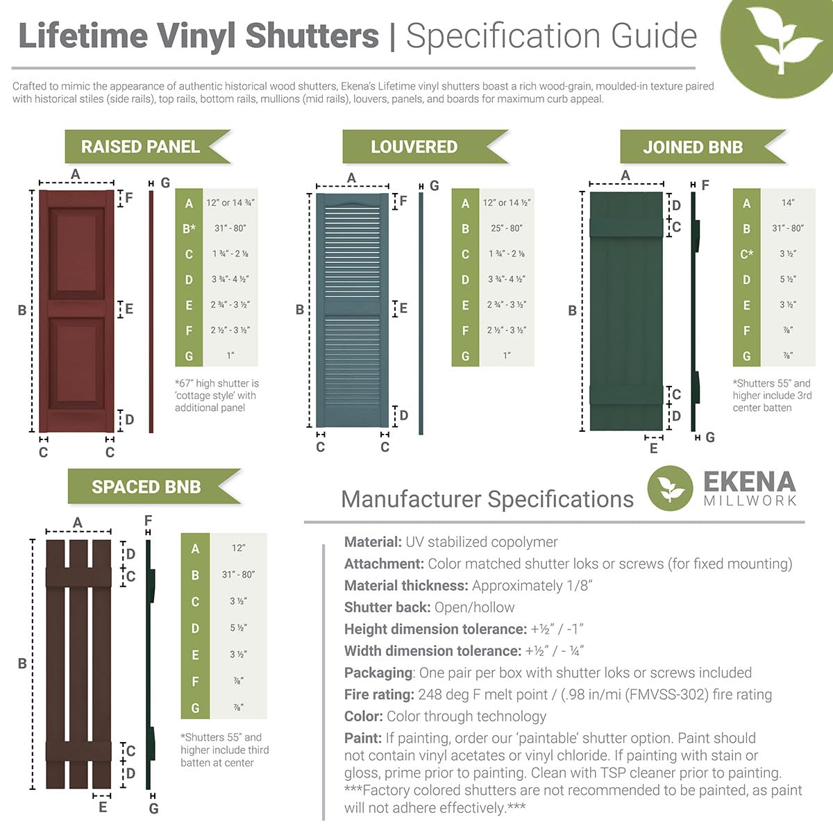 Ekena Millwork LVSL0012BD 3" Lifetime Vinyl Shutter-Lok's, Bordeaux