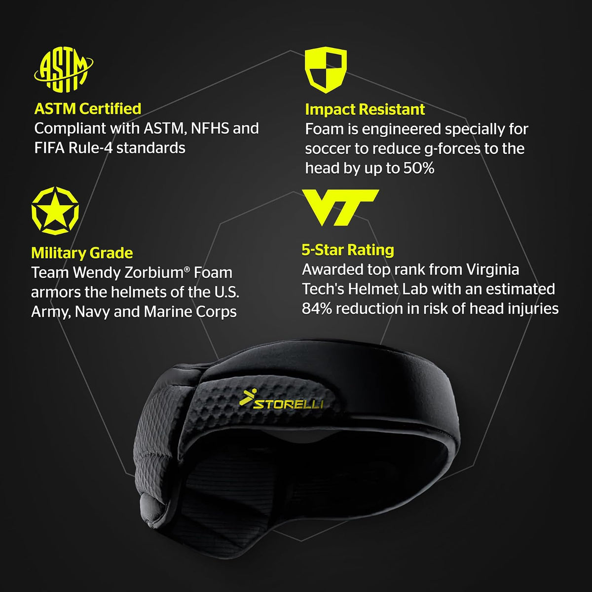 Storelli Soccer-Equipment ExoShield Head Guard Slim