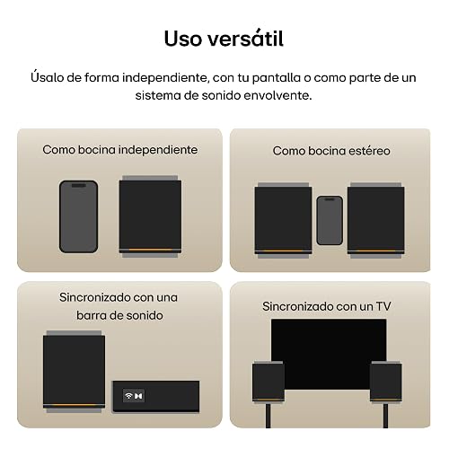 LG Sound Suite M5, bocinas inalámbrica 1.1.1ch, con Sonido Espacial y Dolby Atmos FlexConnect
