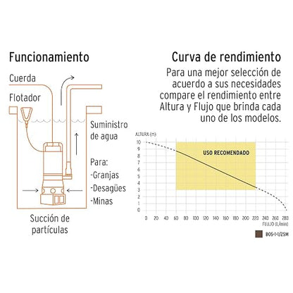Truper BOS-1-1/2SM, Bomba sumergible metálica para agua sucia 1-1/2 HP