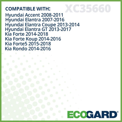 EcoGard XC35660 Filtro de aire de cabina premium compatible con Hyundai Elantra 2007-2016, Accent 2008-2011, Elantra GT 2013-2017, Elantra Coupe 2013-2014 | Kia Forte 2014-2018, Forte5 2015-2018, Forte Koup 2014-2016