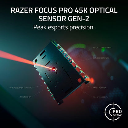 Razer DeathAdder V4 Pro - Mouse inalámbrico para Juegos: 56 g, Ligero, HyperSpeed Wireless Gen-2, Rueda de Desplazamiento óptico, interruptores ópticos Gen-4, Sensor Focus Pro 45K Gen-2, batería de