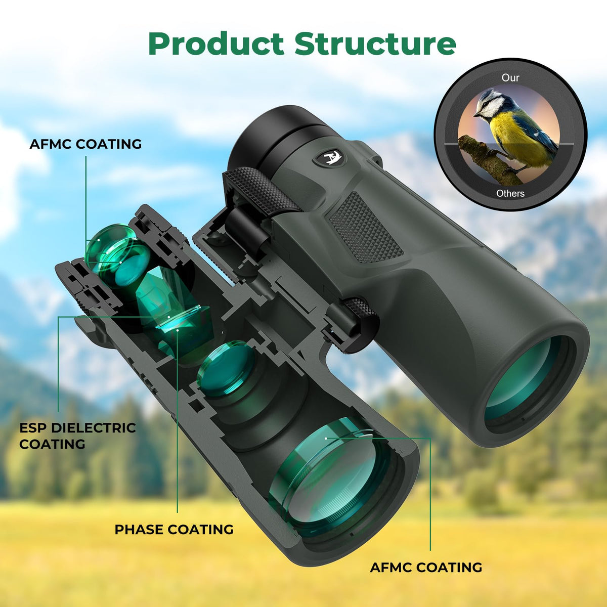 Gosky - Prismáticos HD de 10 x 42 para Adultos con Adaptador de teléfono, prismáticos de Alta Potencia con Prisma BAK4 y Lente FMC, prismáticos Impermeables para observación de Aves, Caza, Viajes,