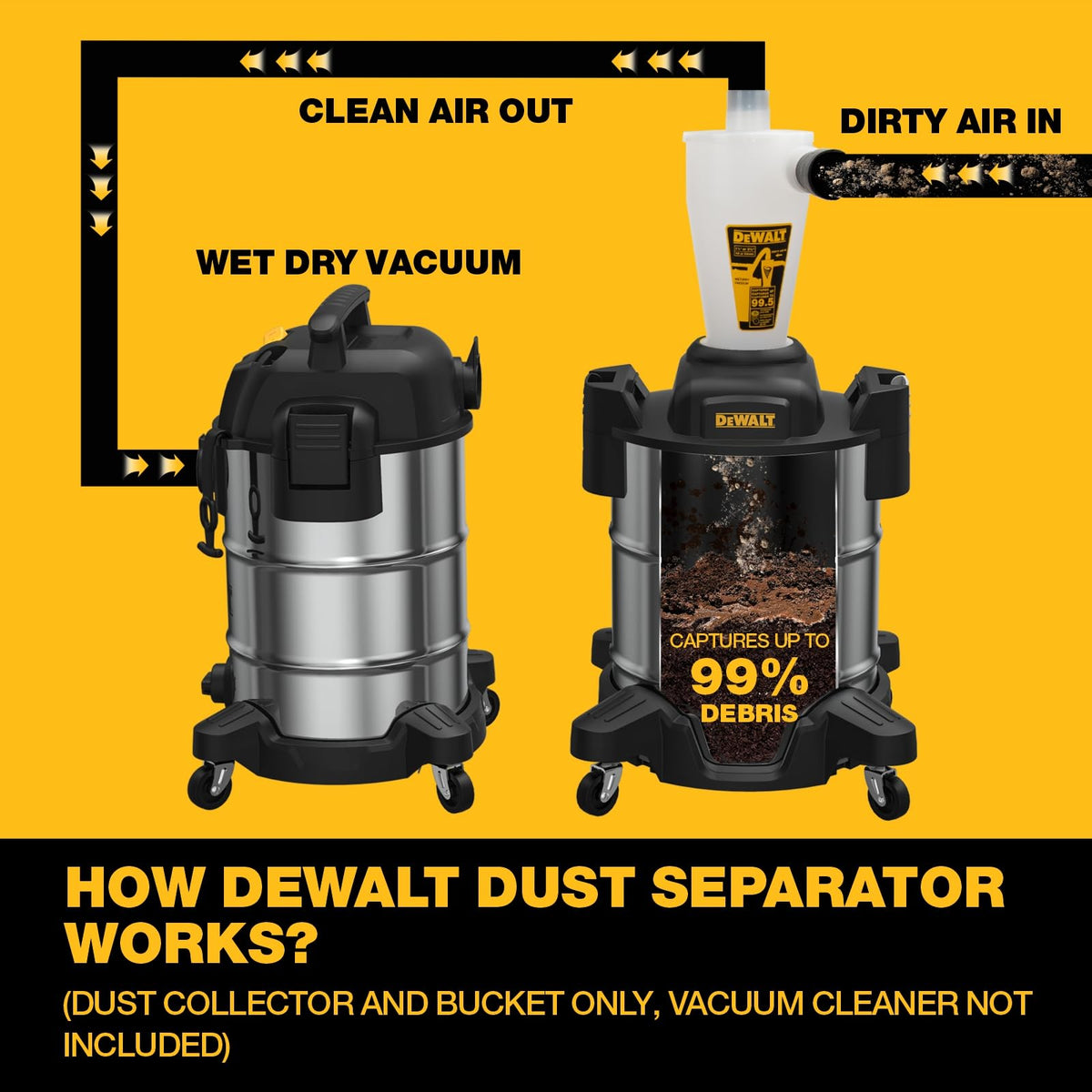 Dewalt Cyclone Dust Collector Dxvcs003 Concrete Cartridge