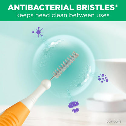 GUM Proxabrush Go-Betweens - Ultra apretado, cepillos interdentales, púas dentales de cerdas suaves para quitar la placa, seguro para aparatos ortopédicos y dispositivos dentales, 15 unidades