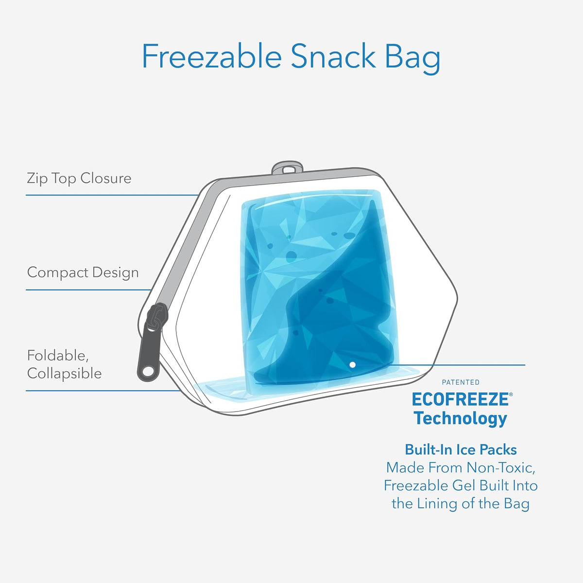 PackIt - Bolsa para aperitivos, rejilla negra, normal
