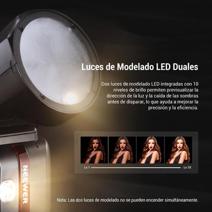 NEEWER Z2PRO-C 2,4G TTL Flash Speedlite de Cabeza Redonda Compatible con Canon, 76W 1/8000s HSS Luz para Fotografía de Cámara con Interfaz de Usuario Mejorada 2 Lámpara Modelado, TTL/M TCM Interruptor
