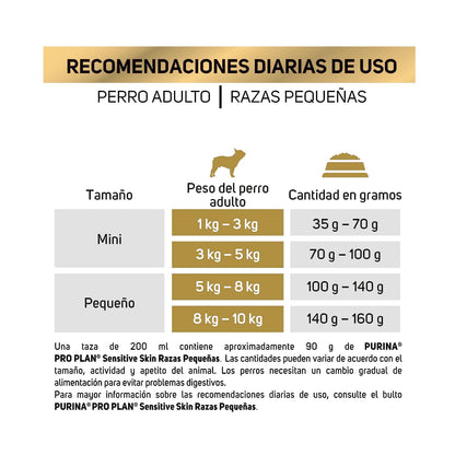 Pro Plan Sensitive Skin Adulto Razas Pequeñas 9.5 Kg