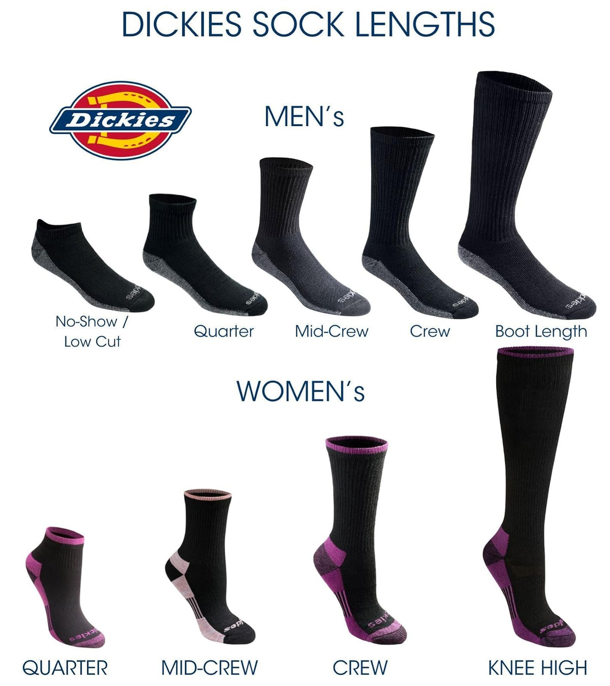 Dickies Men's All Purpose Cushion Crew Socks (6/12 Packs)